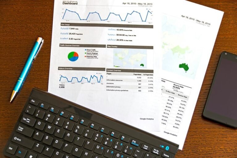 data driven business profitability strategies
