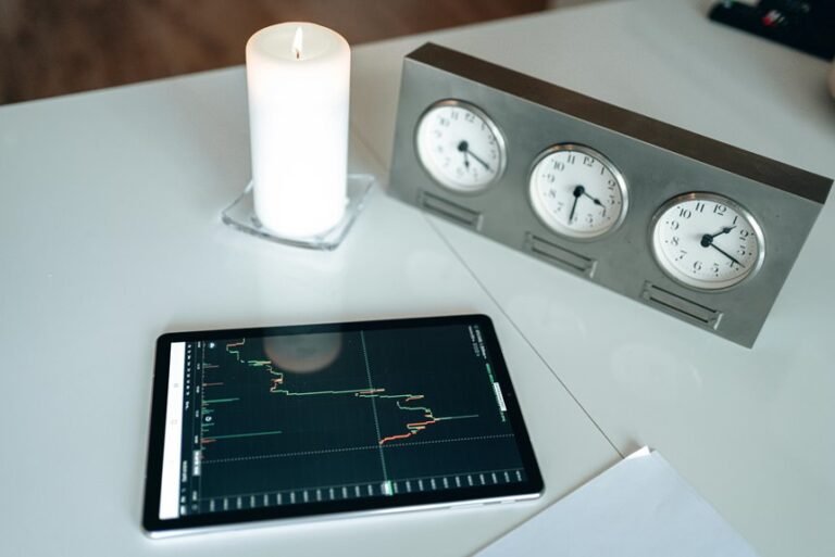 digital resilience in business
