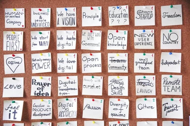 digital transformation in business