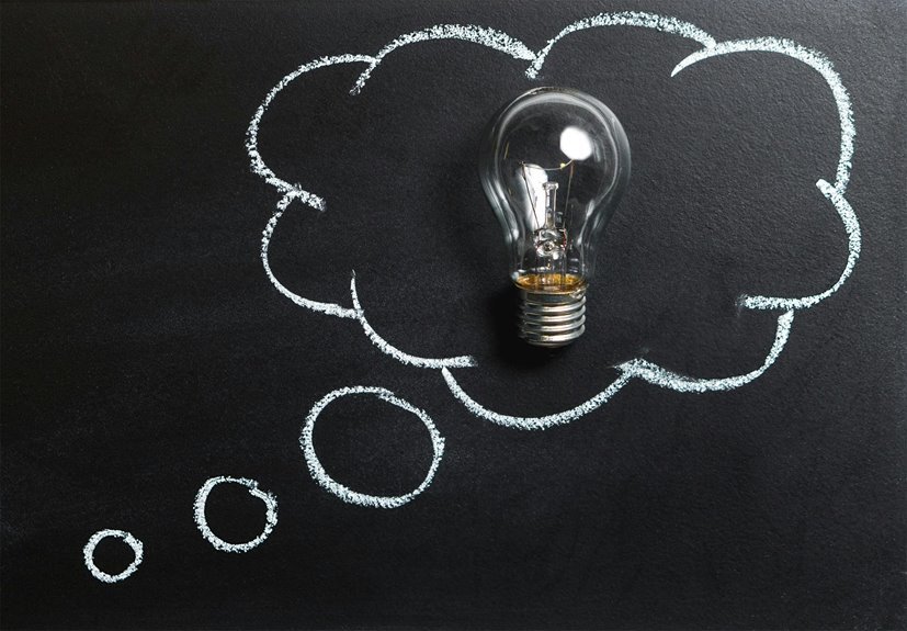 driving innovation with technology