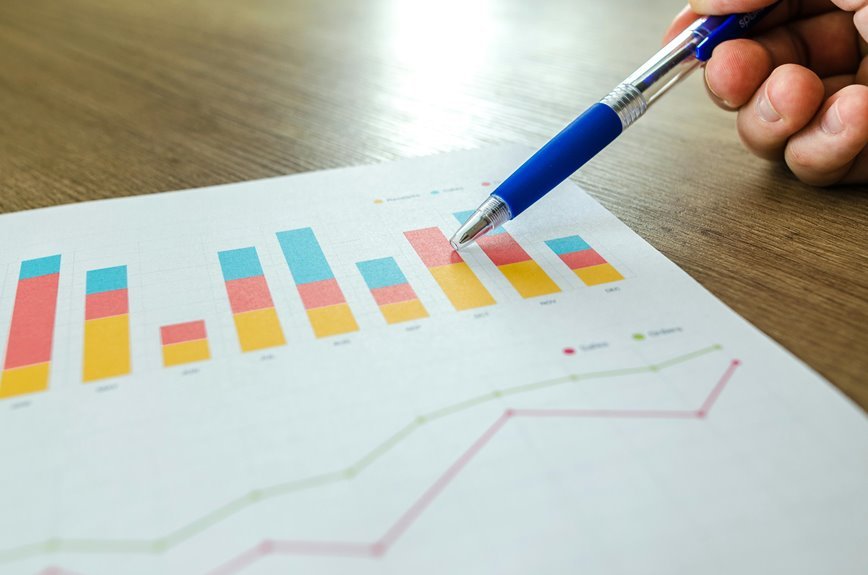 e commerce growth optimization strategies