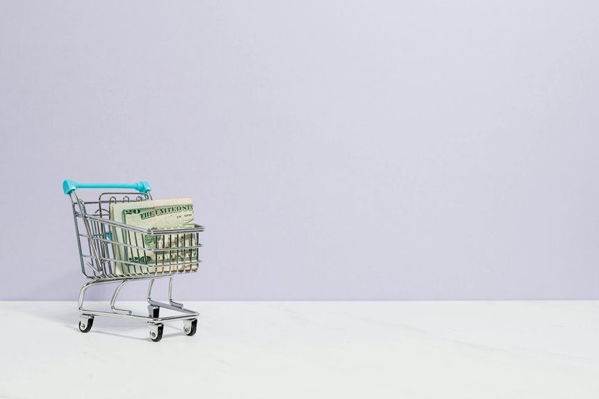 resilient e commerce marketing strategies