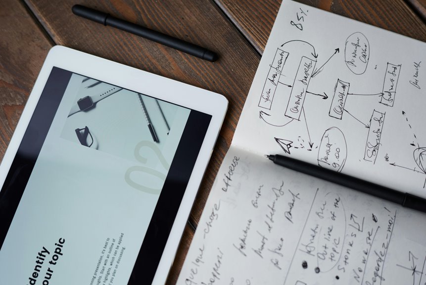 sales strategy optimization techniques