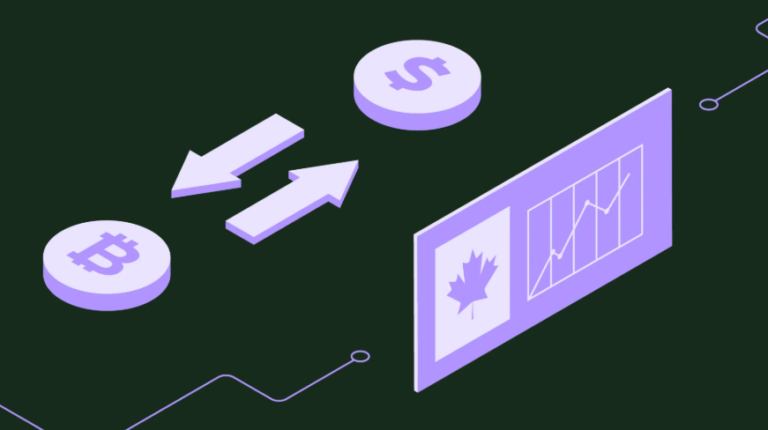 How Bitcoin Price CAD Is Shaping Canada’s Cryptocurrency Landscape
