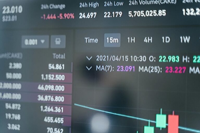 call patterns analysis report