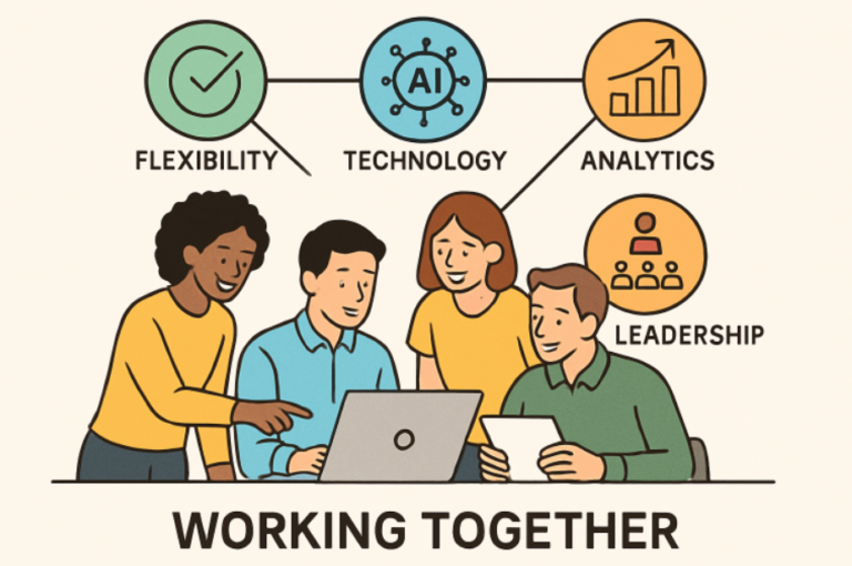 Adaptive Talent Management Strategies for the Modern Workplace