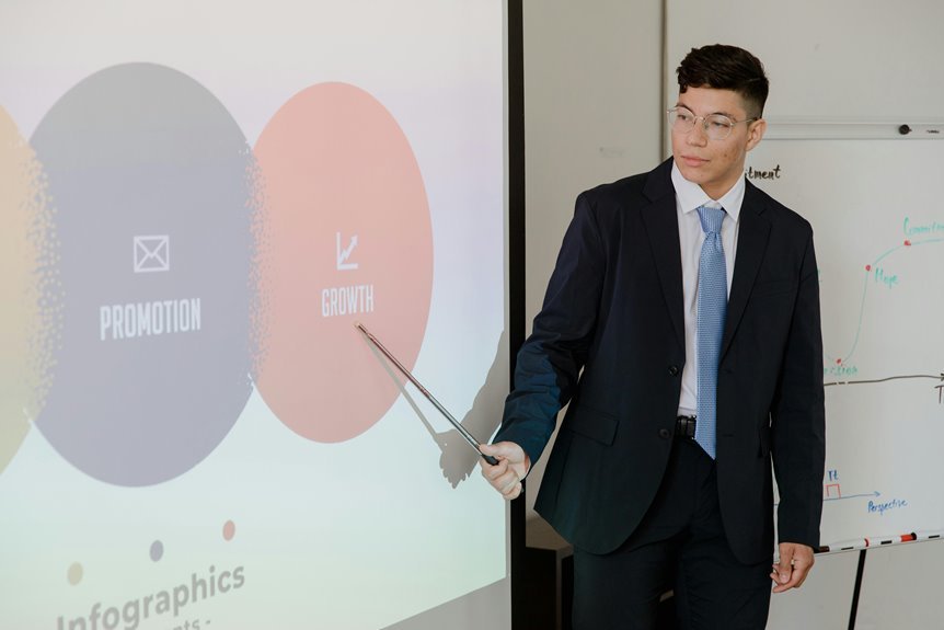 strategic expansion highlights discussed